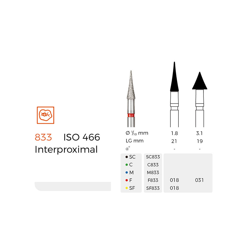 Diamond Dental Burs(SF833)