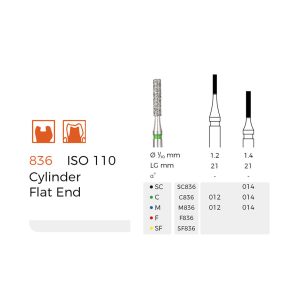 Diamond Dental Burs（M836）