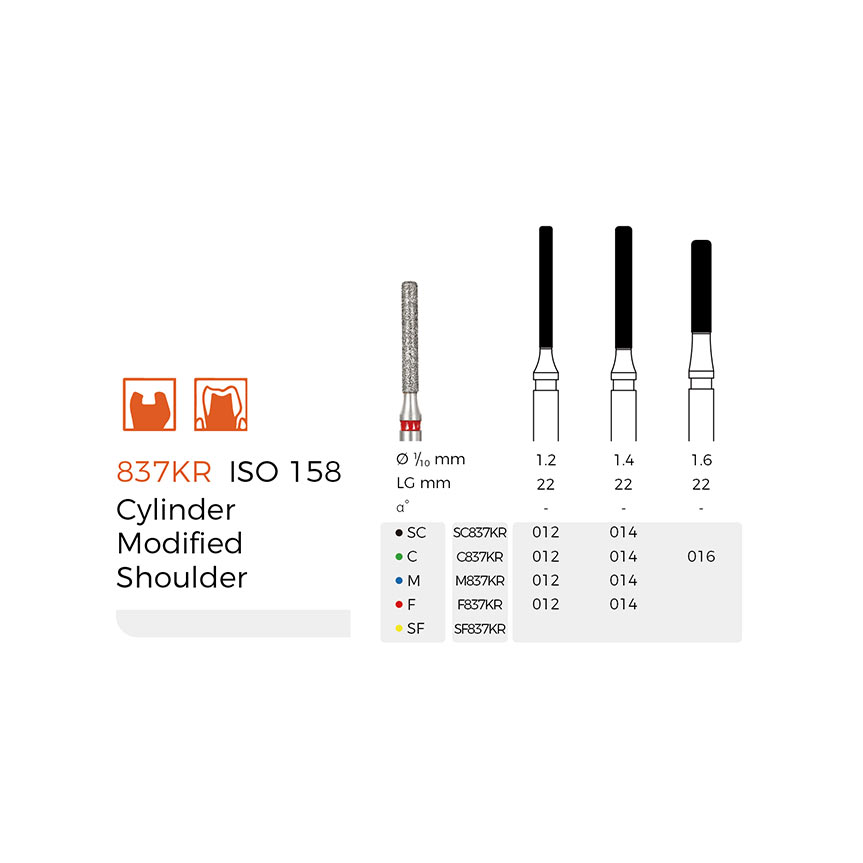 Diamond Dental Burs(SC837KR)