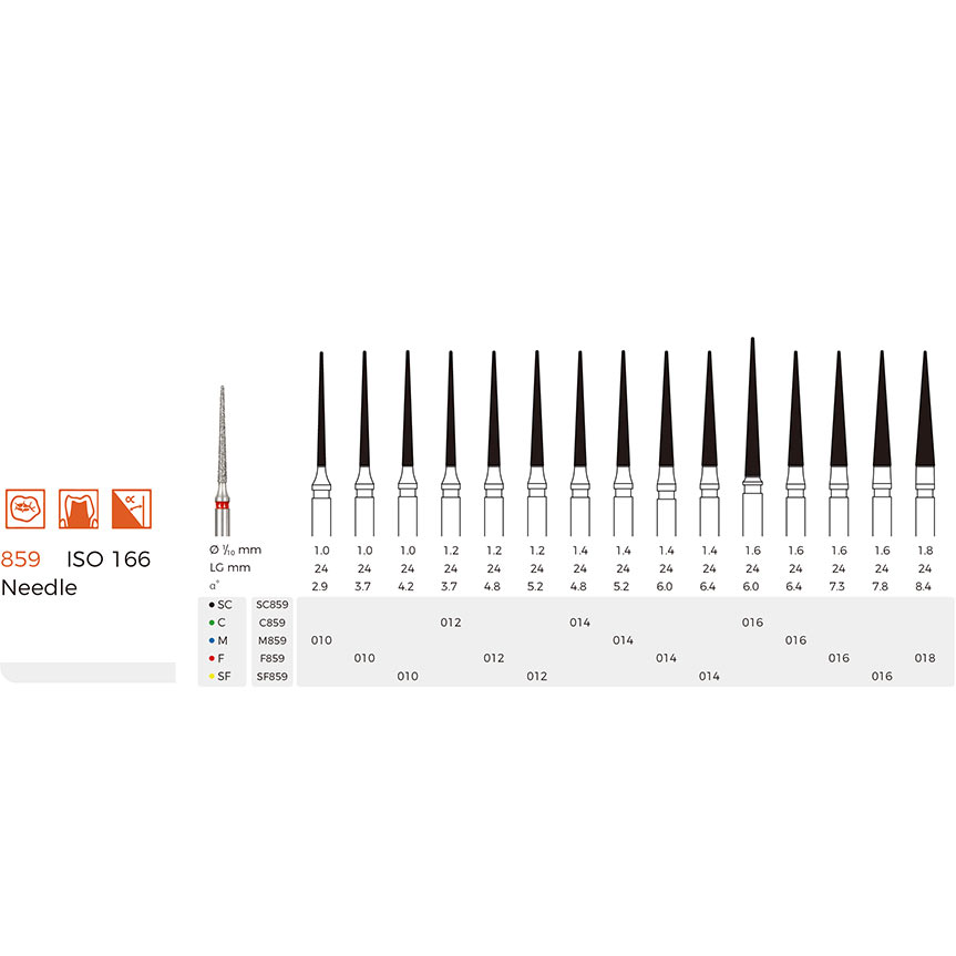 Diamond Dental Burs(M859)