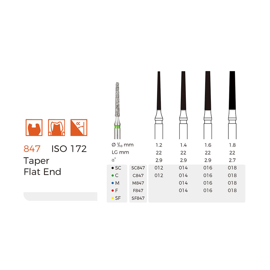 Diamond Dental Burs(SC847)