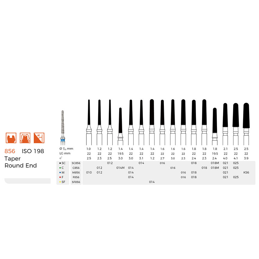 Diamond Dental Burs(SC856)