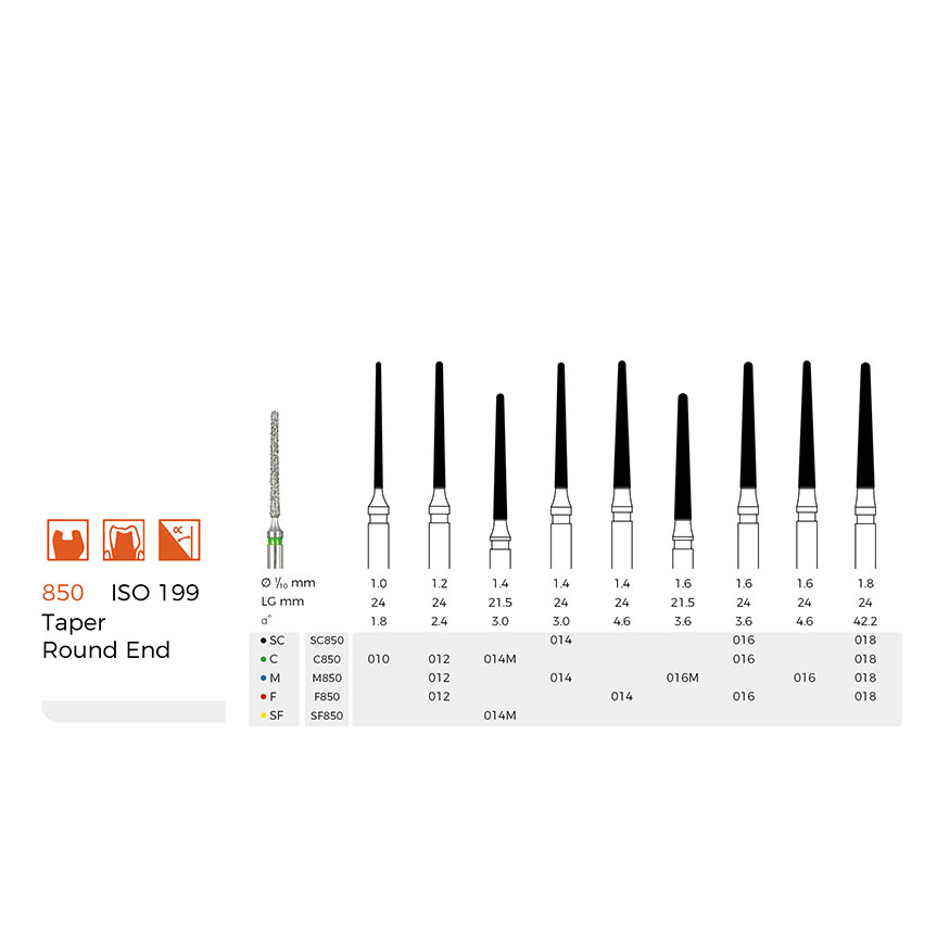 Diamond Dental Burs(SC850)
