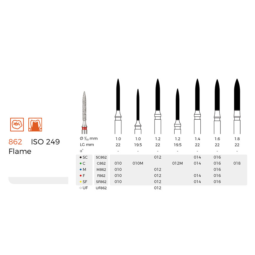 Diamond Dental Burs(M862)