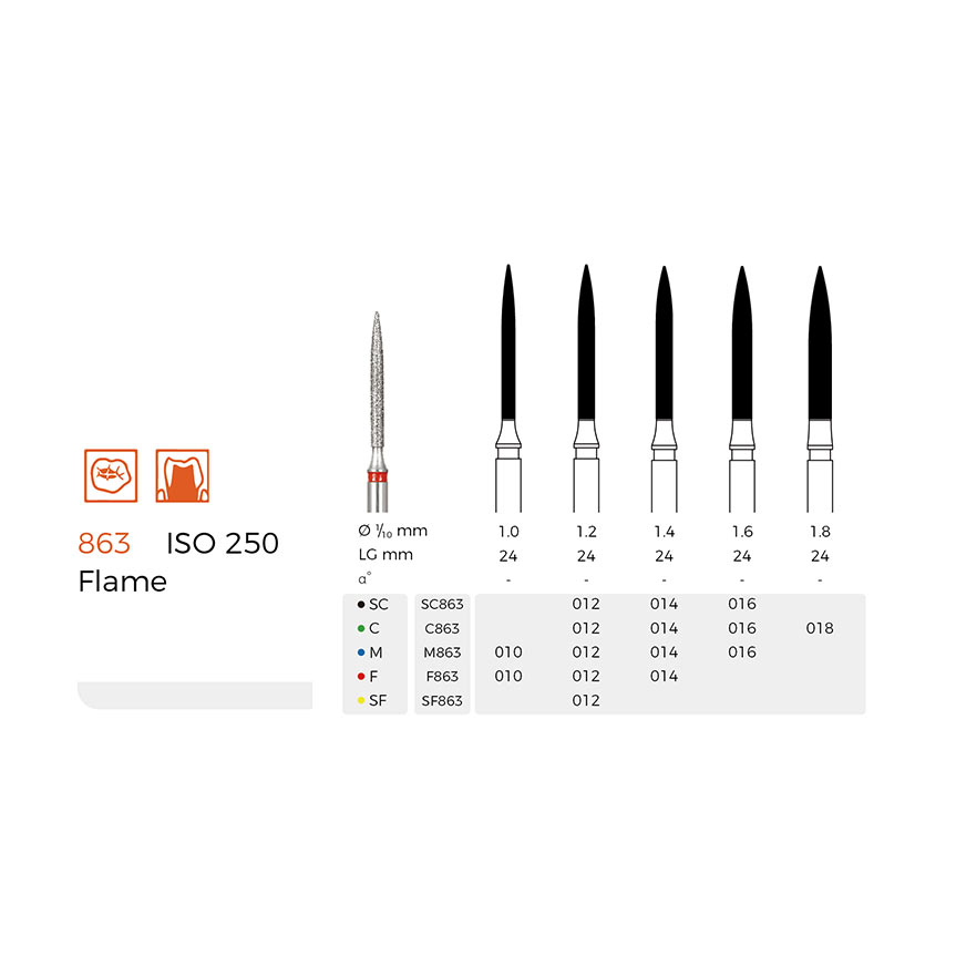 Diamond Dental Burs(SF863)